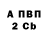 ТГК концентрат Amiah Spencer